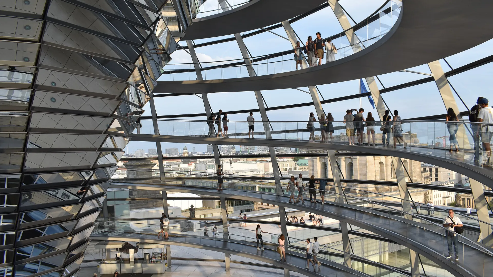 Theaterstudienfahrt nach Berlin vom Hanse Kolleg